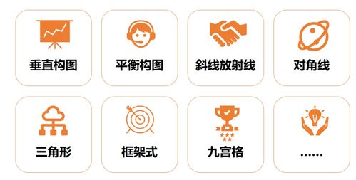 巧用智能創(chuàng)意產(chǎn)品，讓你的廣告“活”起來——探索數(shù)字文化創(chuàng)意內(nèi)容應(yīng)用服務(wù)